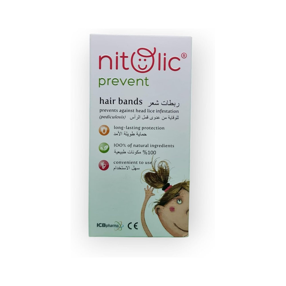 NITOLAIC PREVENT PLUS